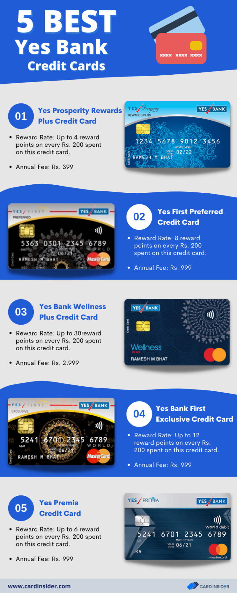 Cards